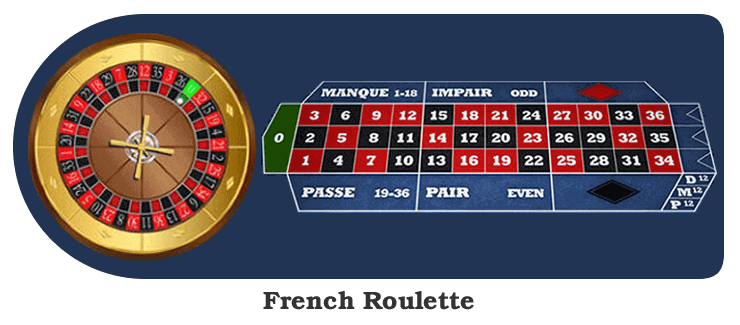 French Roulette Game