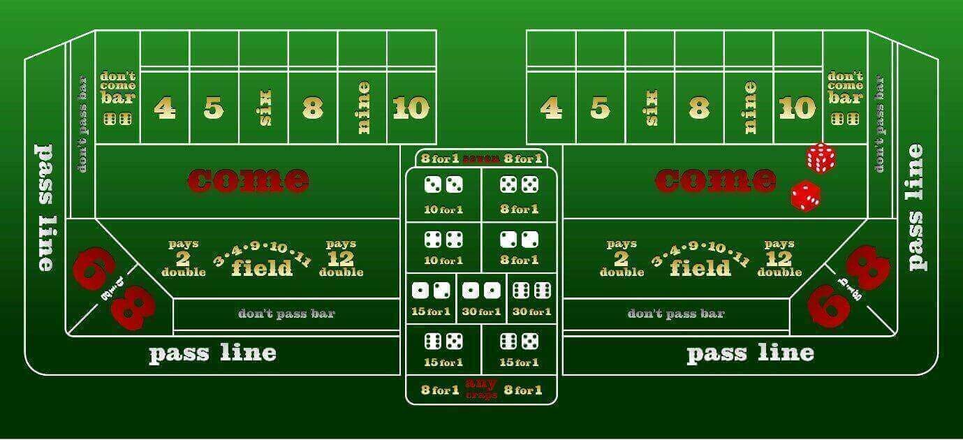 winstar casino crap table odds
