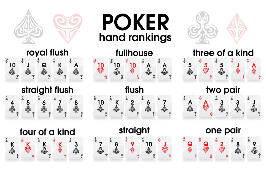Online Video Poker Hands